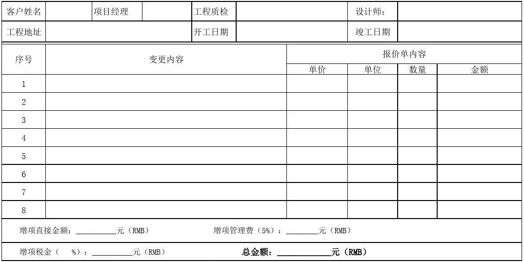 【裝修準(zhǔn)備】-工廠改造-全程0增項(xiàng)
